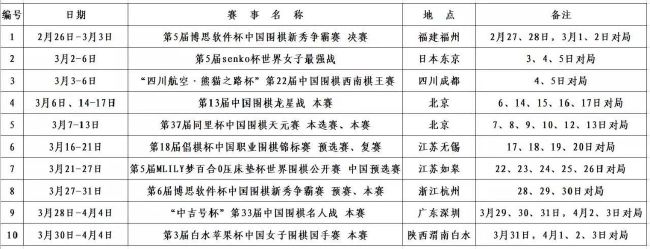 佛罗伦萨对米伦科维奇要价约2000万欧元，因此罗马想在冬窗签下米伦科维奇难度较大。